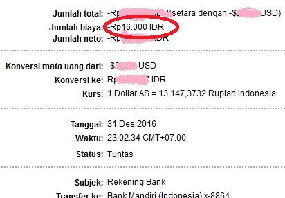 Menghemat Biaya dengan PayPal: Cara Mniejsalkan Biaya Transaksi