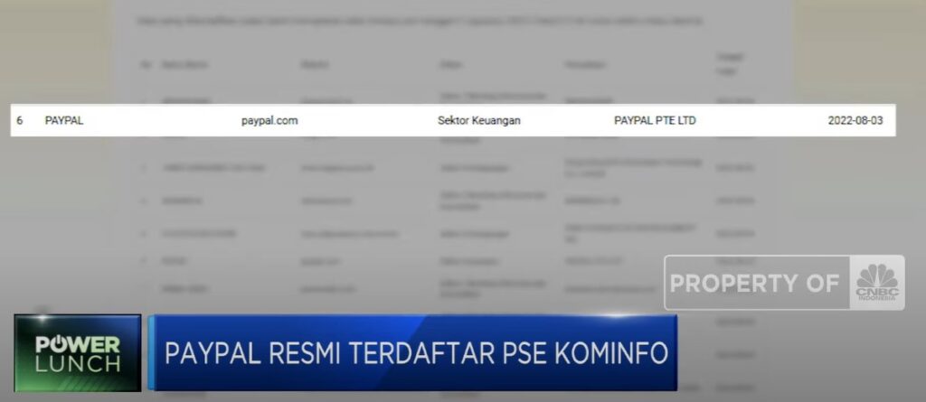 PayPal: Apakah Aman Digunakan?