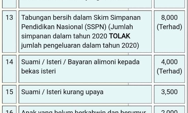 PayPal untuk Anak-anak di Bawah 18 Tahun: Panduan Lengkap