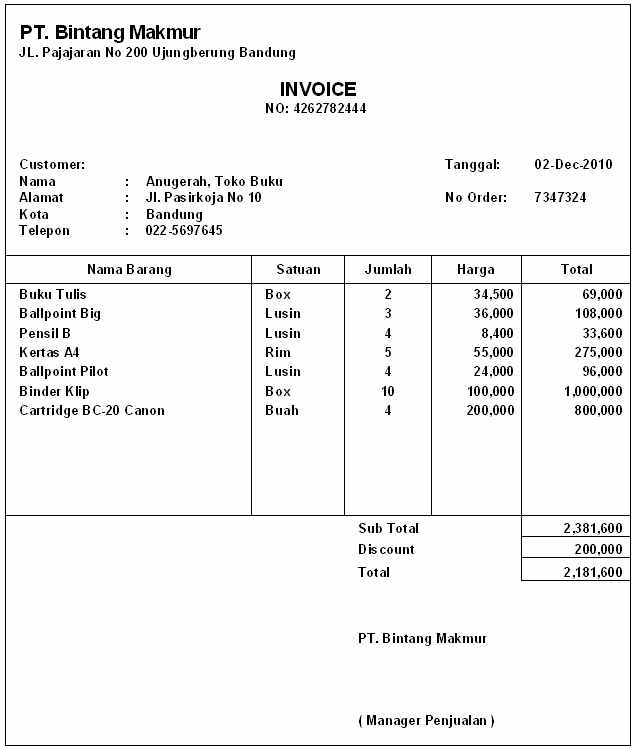 Gaji Penjualan Dalam (Inside Sales) Outbound di PayPal: Apa yang Perlu Diketahui