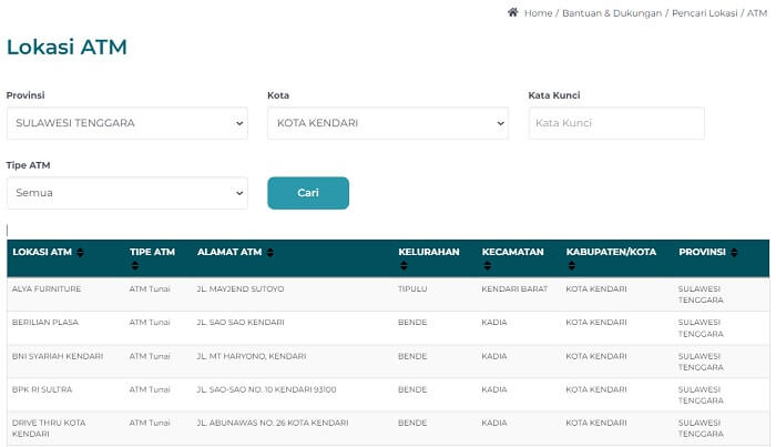 Cara Menemukan PayPal ATM Terdekat dan Fitur Keamanan Penarikannya