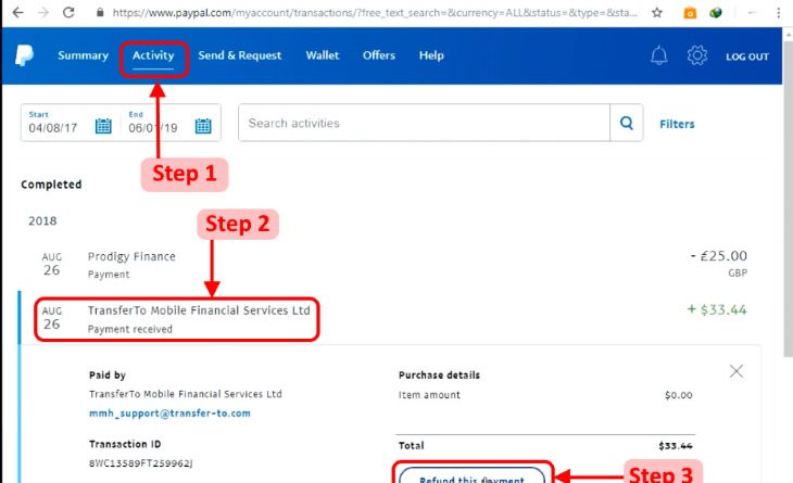 Mengenal PayPal Cancel Payment: Pengertian, Cara, dan Konsekuensinya