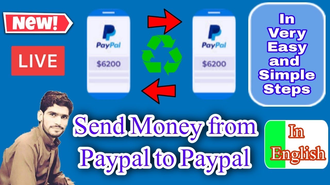 PayPal to PayPal Transfer Time: Panduan Lengkap