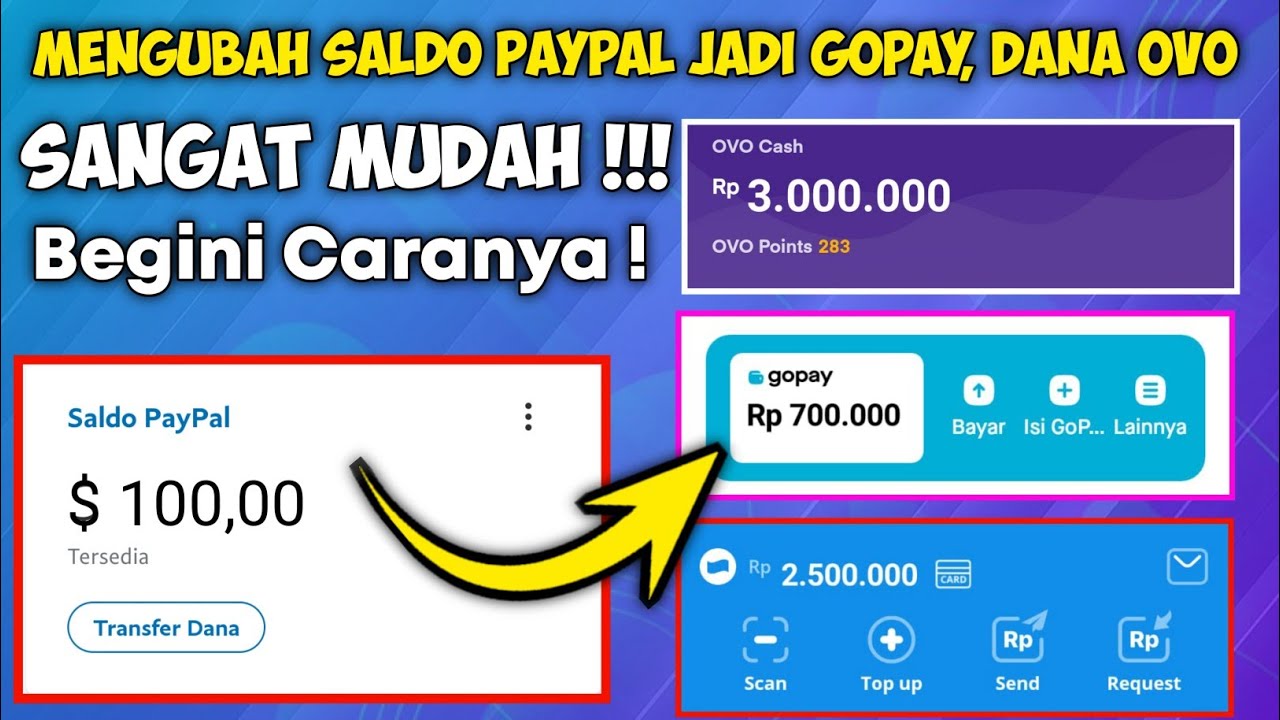 Mengubah Saldo PayPal ke Cash App: Panduan Lengkap