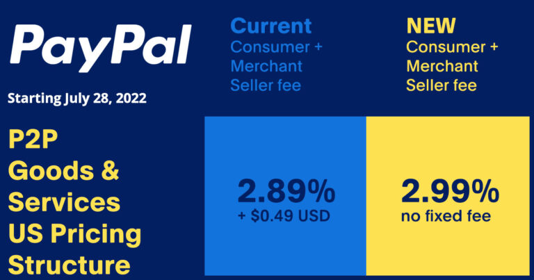 paypal 3.5 fee