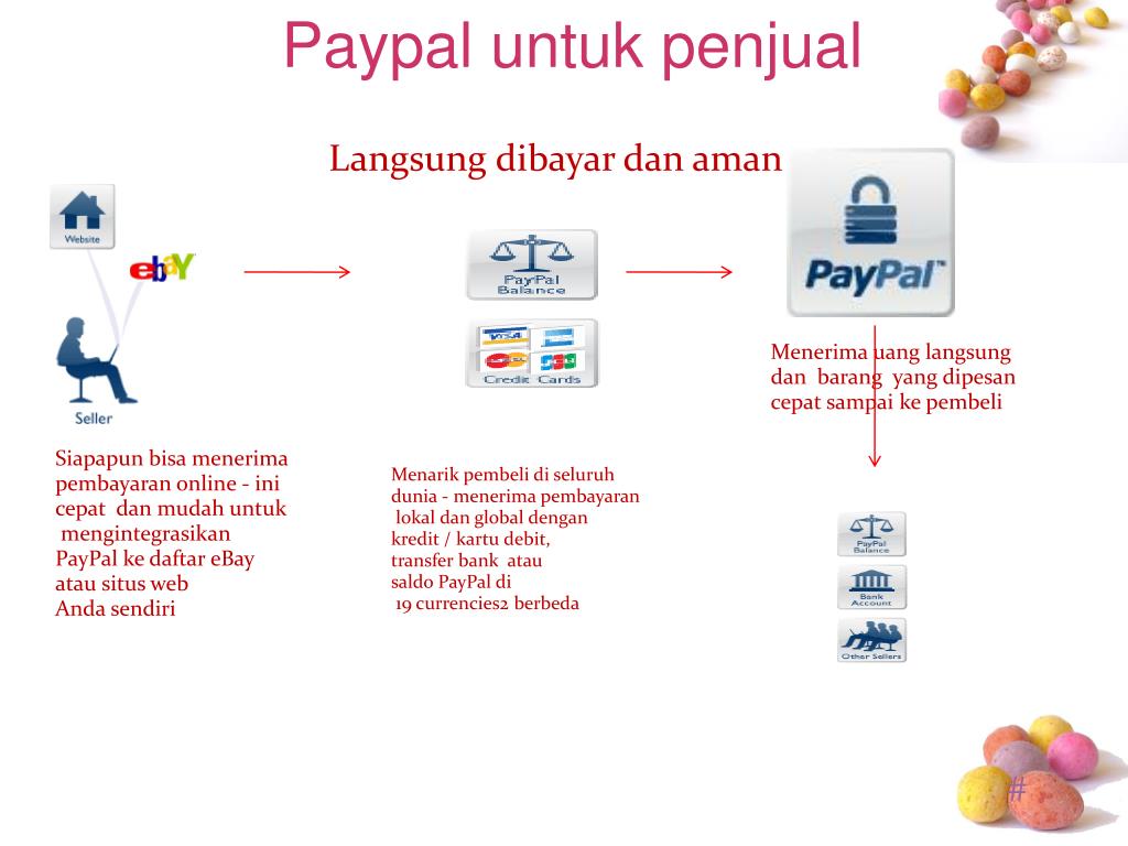 Rekor Transaksi Terbesar di PayPal: Mengetahui Batas Kerja Sistem Pembayaran Elektronik