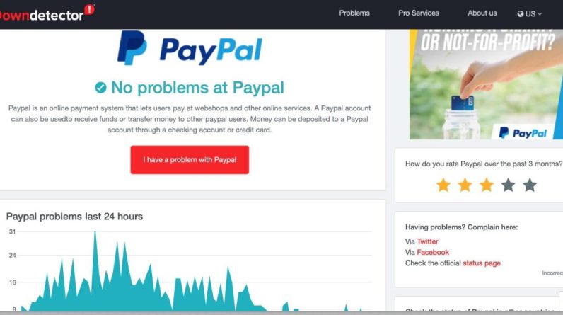 PayPal Down? Apa yang Terjadi dan Bagaimana Mengatasinya