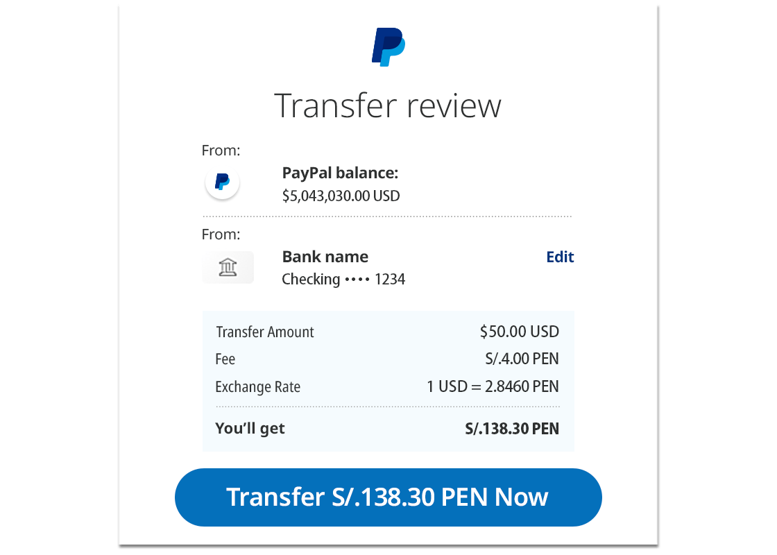 PayPal Instant Transfer Fee: Apa yang Perlu Anda Ketahui