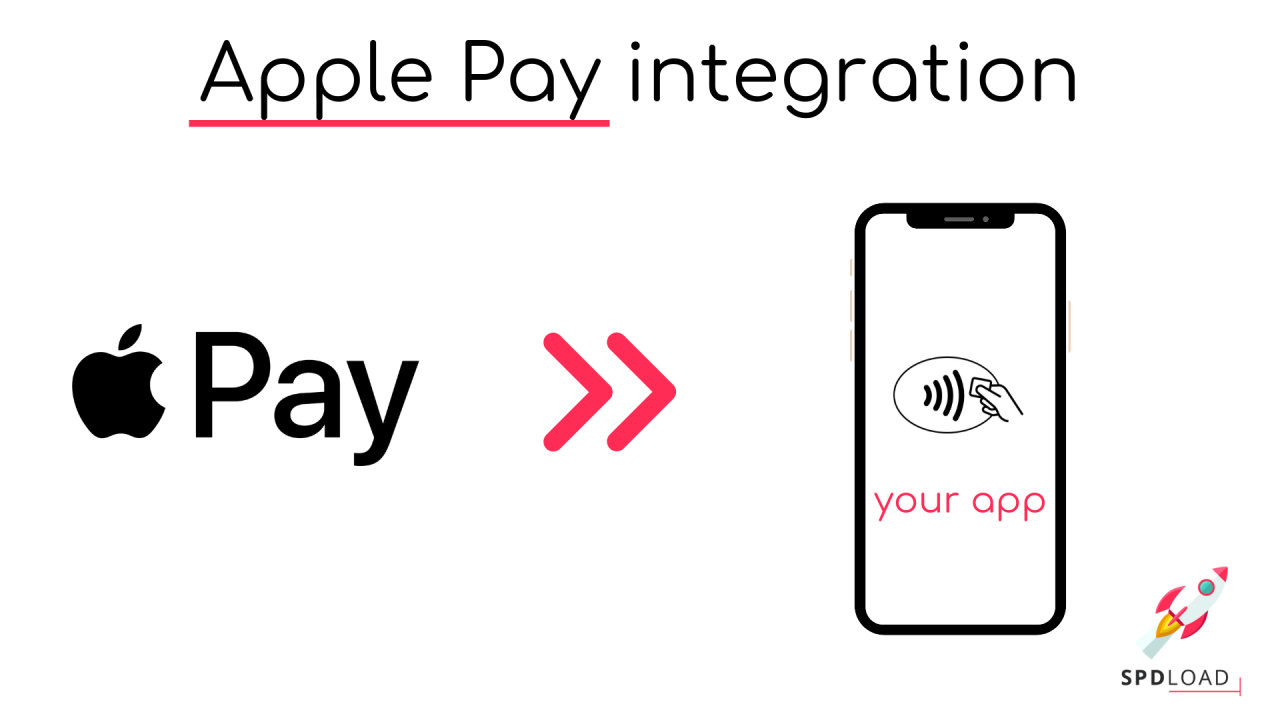 PayPal dan Apple Pay: Integrasi Baru dalam Pembayaran Digital