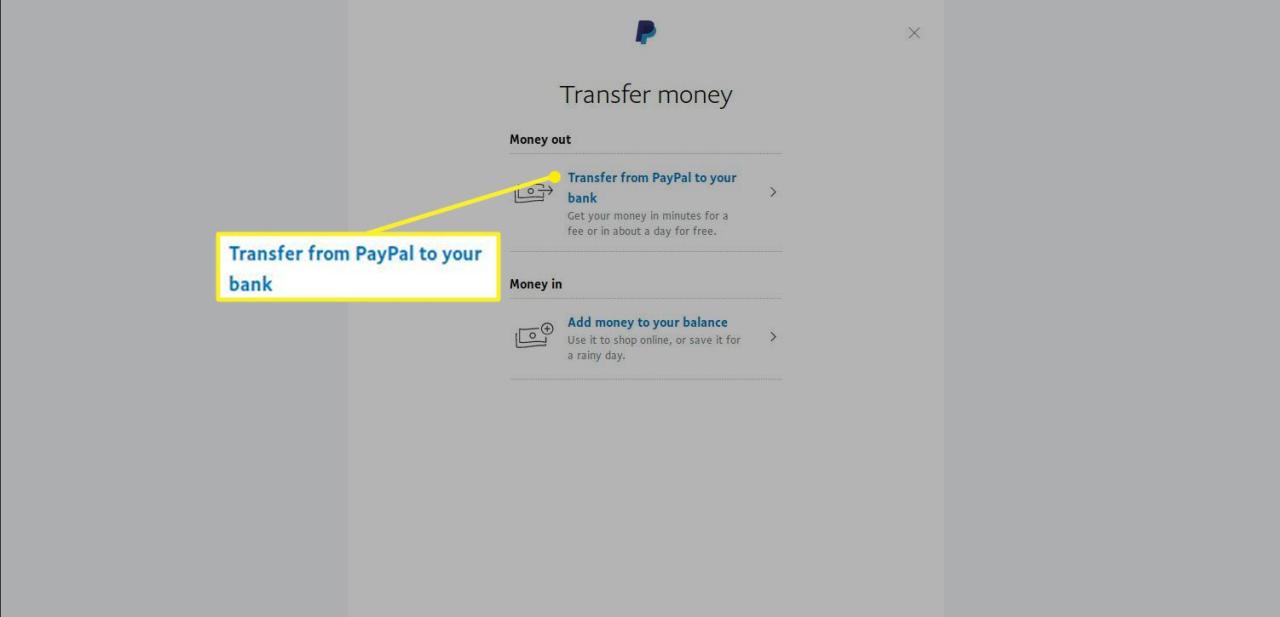 Bisakah Anda Menarik Uang dari Akun PayPal Baru?