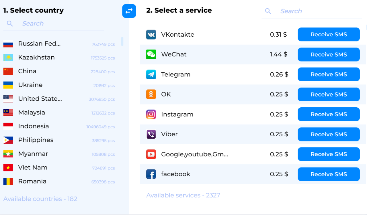 Daftar PayPal Tanpa Nomor Telepon: Apakah Mungkin?