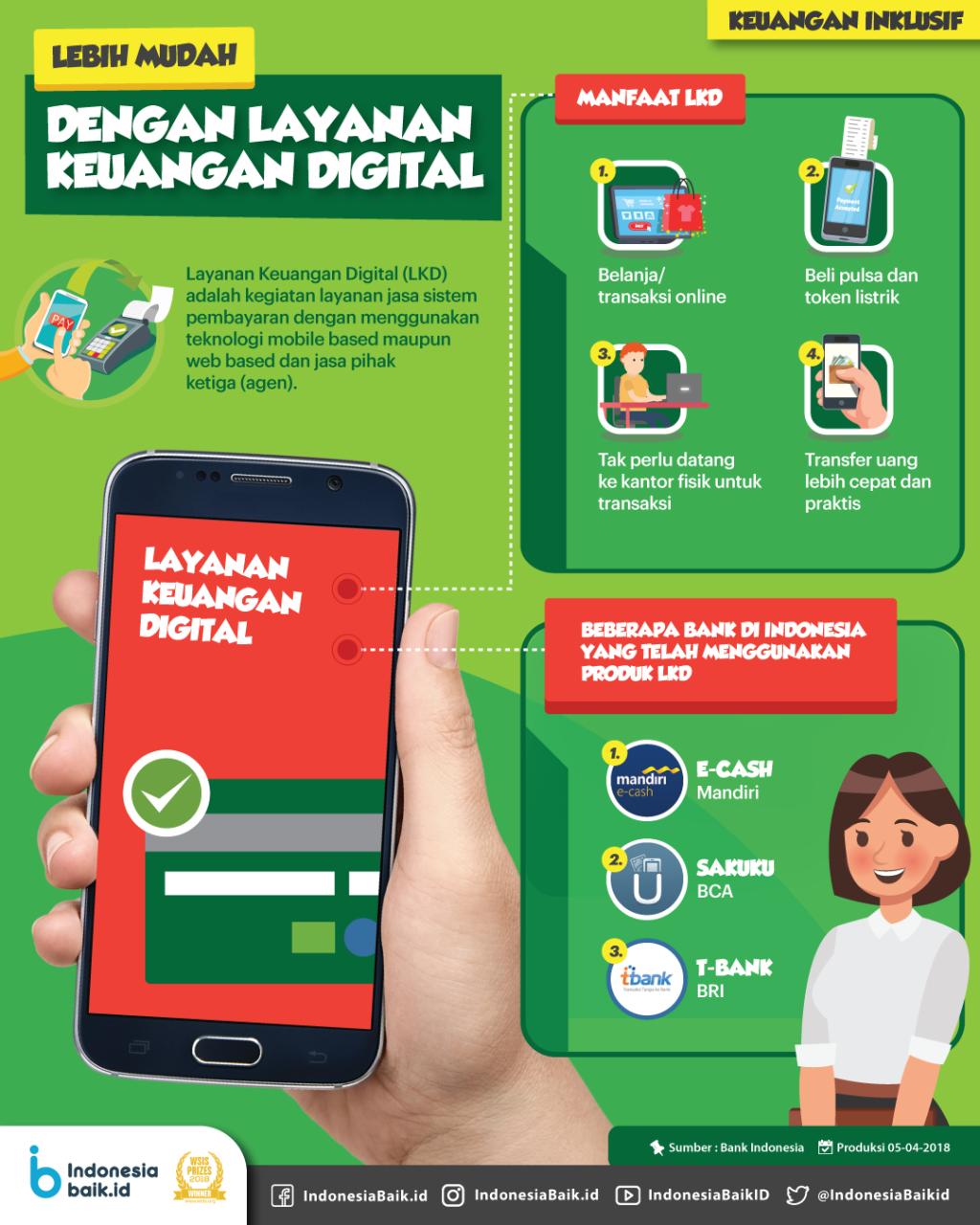 Membuat Pembayaran Online Lebih Mudah dengan Layanan Keuangan Digital