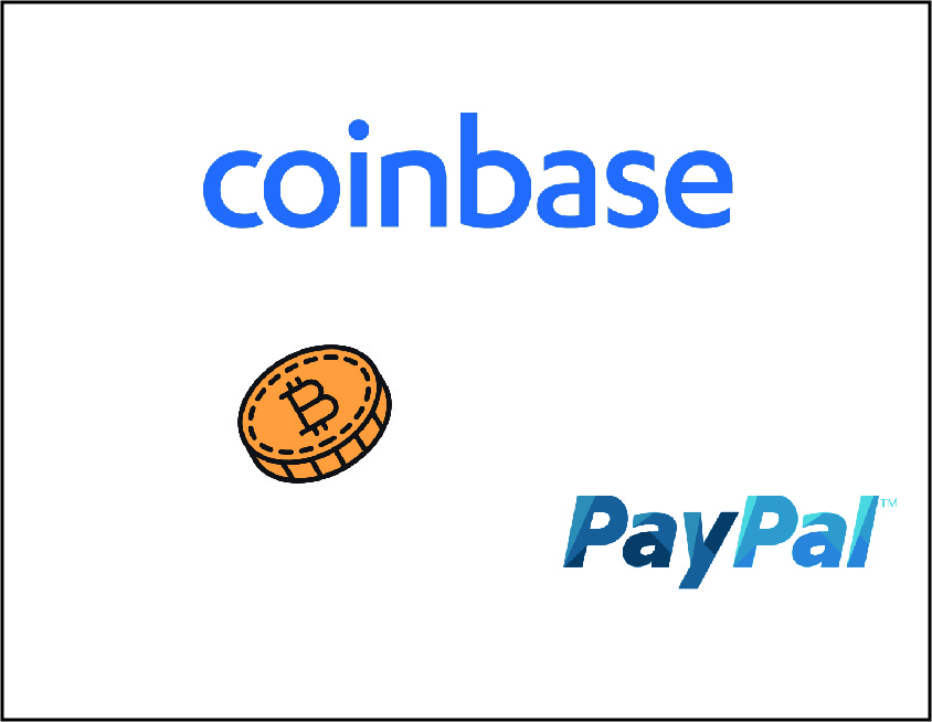 Membeli Bitcoin dengan PayPal pada Coinbase: Panduan Lengkap