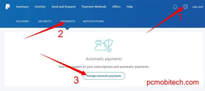 Dapatkah Pembayaran Dihentikan pada PayPal?