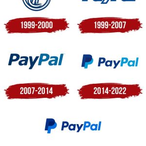 Sejarah dan Evolusi Logo PayPal: Simbol Kepercayaan dan Kesuksesan