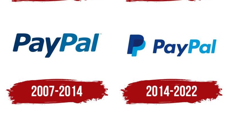 Sejarah dan Evolusi Logo PayPal: Simbol Kepercayaan dan Kesuksesan