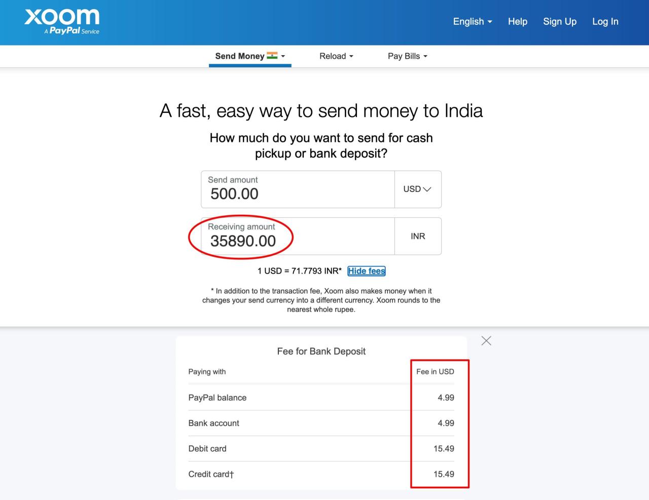 Menggunakan PayPal untuk Mengirim Uang dari India ke AS: Panduan Lengkap