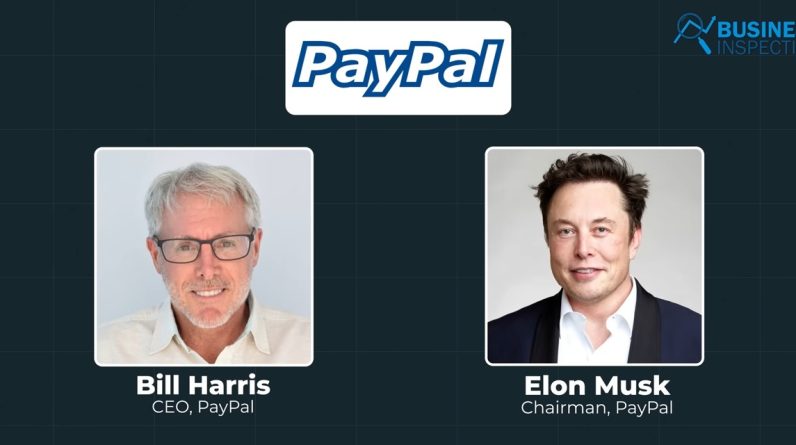 PayPal Mafia: Sejarah dan Pengaruhnya terhadap Industri Teknologi