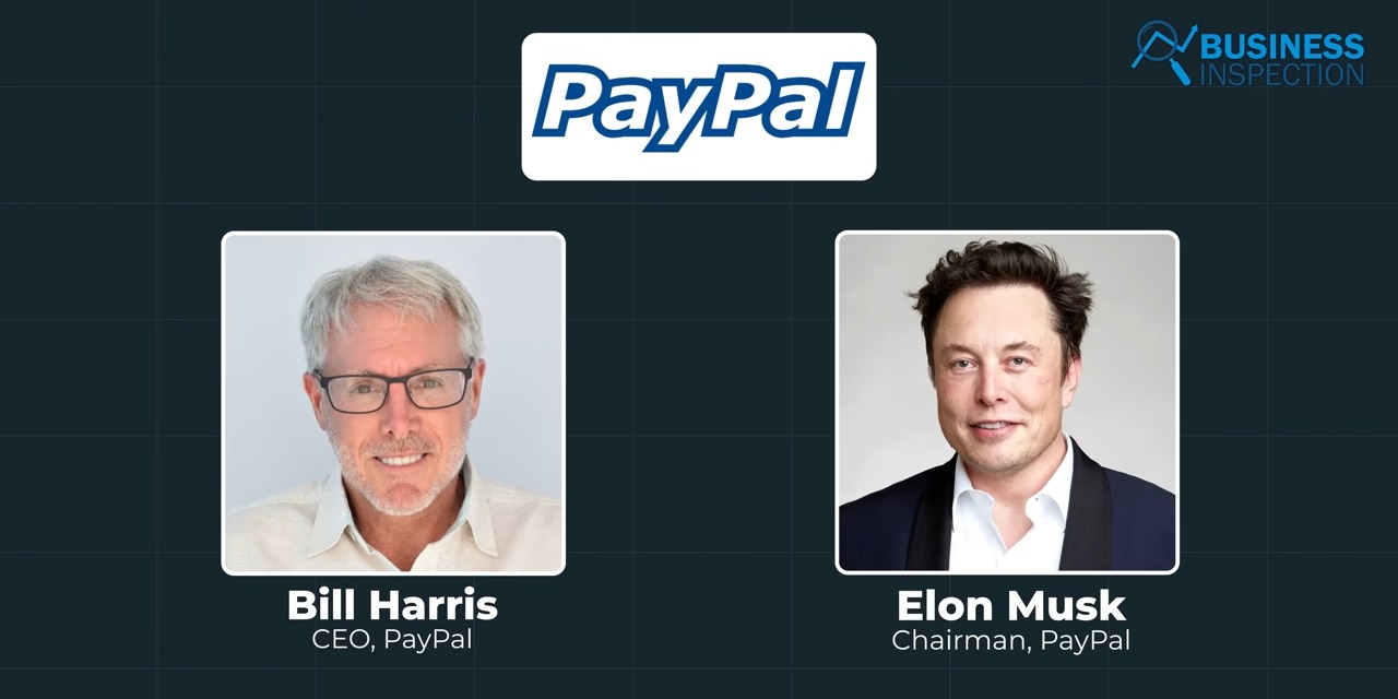 PayPal Mafia: Sejarah dan Pengaruhnya terhadap Industri Teknologi