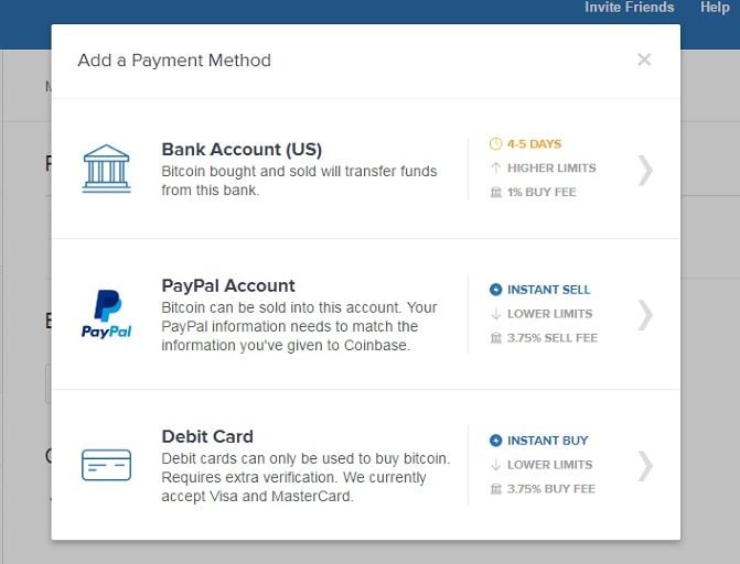 Membeli Bitcoin dengan PayPal pada Coinbase: Panduan Lengkap