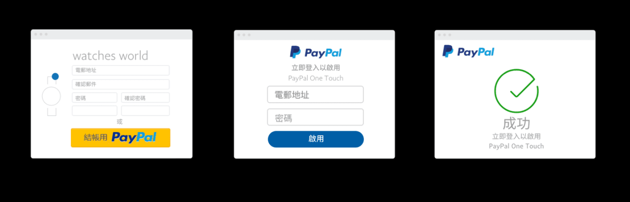 PayPal One Touch: Cara Mudah dan Aman untuk Membayar Secara Online