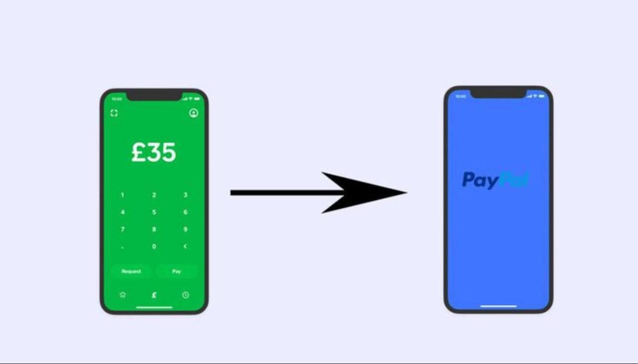 Mengirim Uang dari PayPal ke Cash App: Apakah Mungkin?