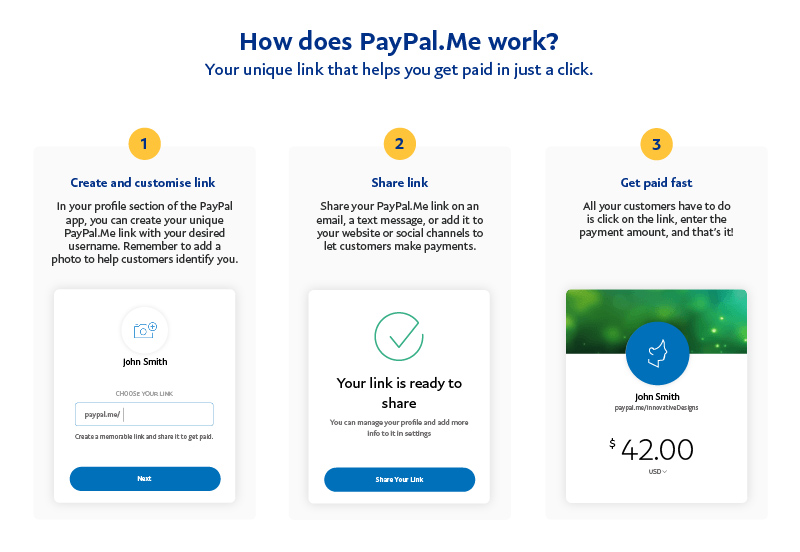 Menggunakan PayPal Sebagai Metode Pembayaran di Program Afiliasi Amazon