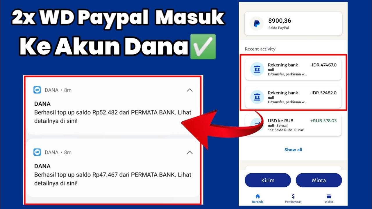 Proses PayPal ke PayPal: Berapa Lama Waktu yang Dibutuhkan?