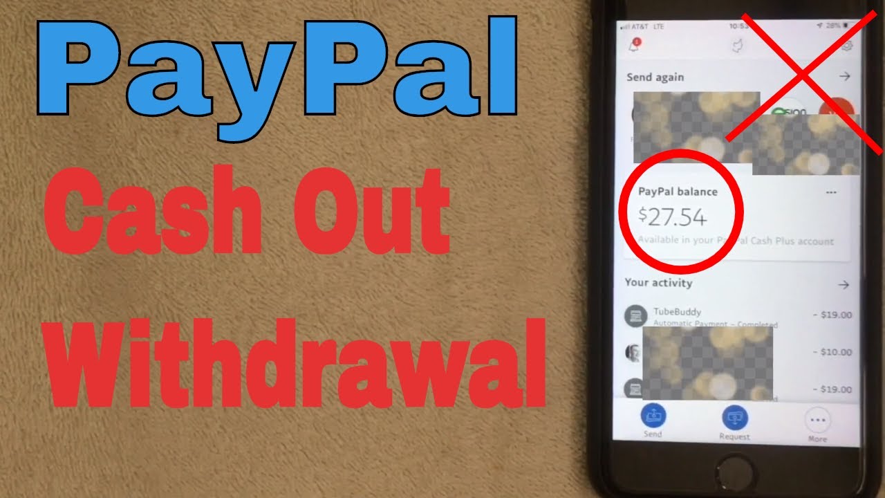 Mengeluarkan Uang dari PayPal ke Rekening Bank: Panduan Lengkap