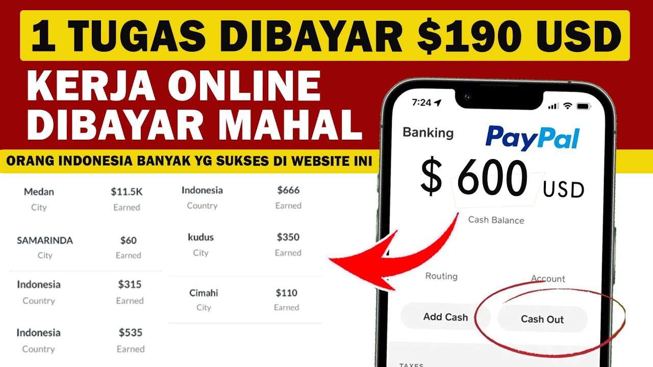 PayPal Jobs: Peluang Kerja di Perusahaan Pembayaran Online Terkemuka