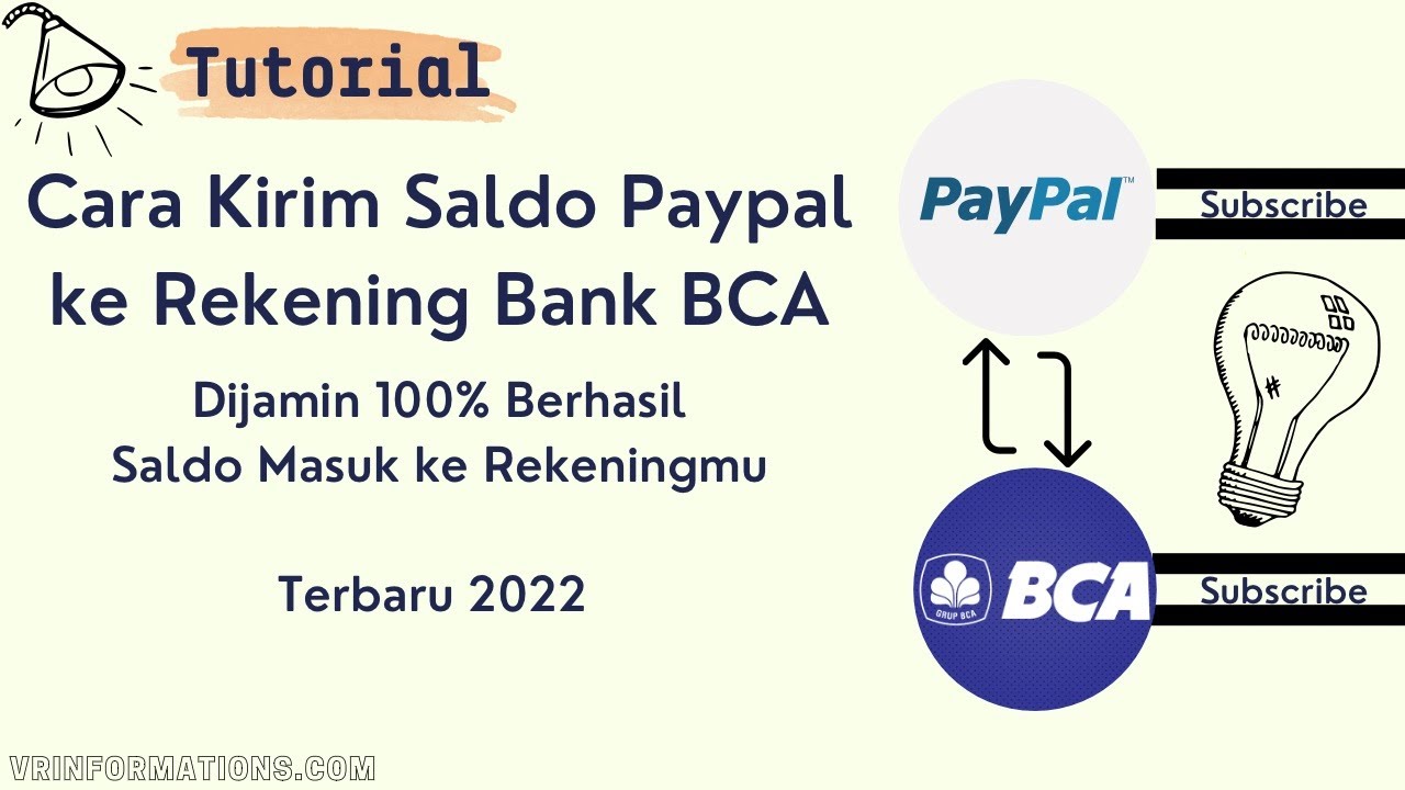 Biaya Penarikan Diri dari PayPal: Semua yang Perlu Anda Ketahui