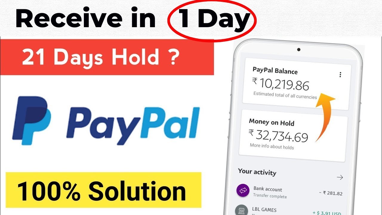 PayPal Hold Funds Until Shipped: Apa yang Perlu Anda Ketahui