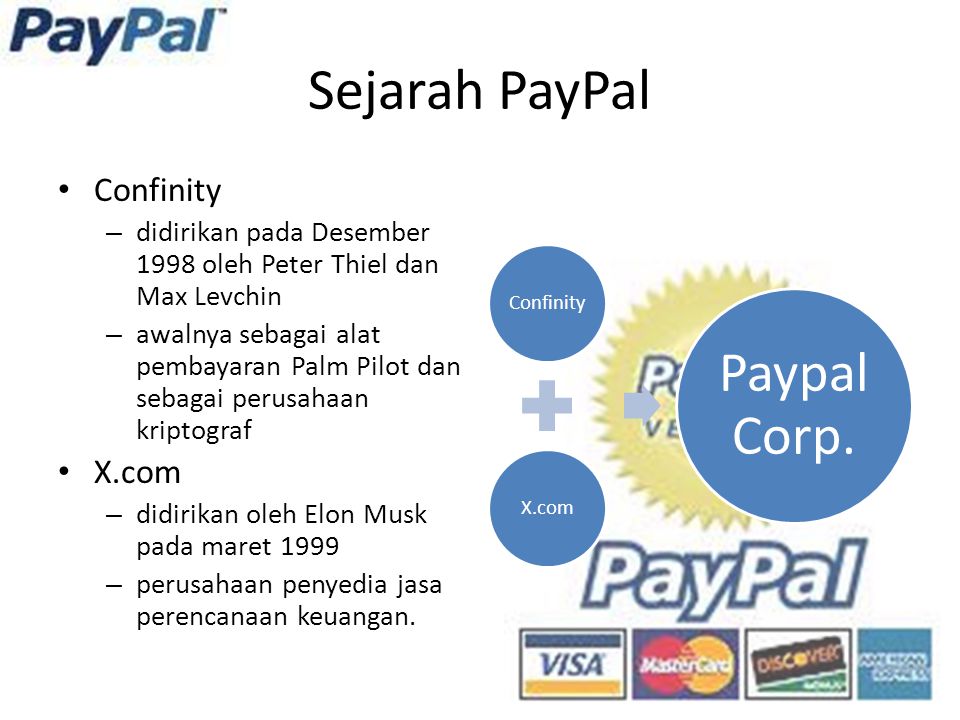 PayPal: Perjalanan Waktu dan Sejarah Perusahaan Pembayaran Online