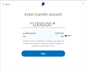 Menerima Pembayaran dari PayPal ke TransferWise: Panduan Lengkap