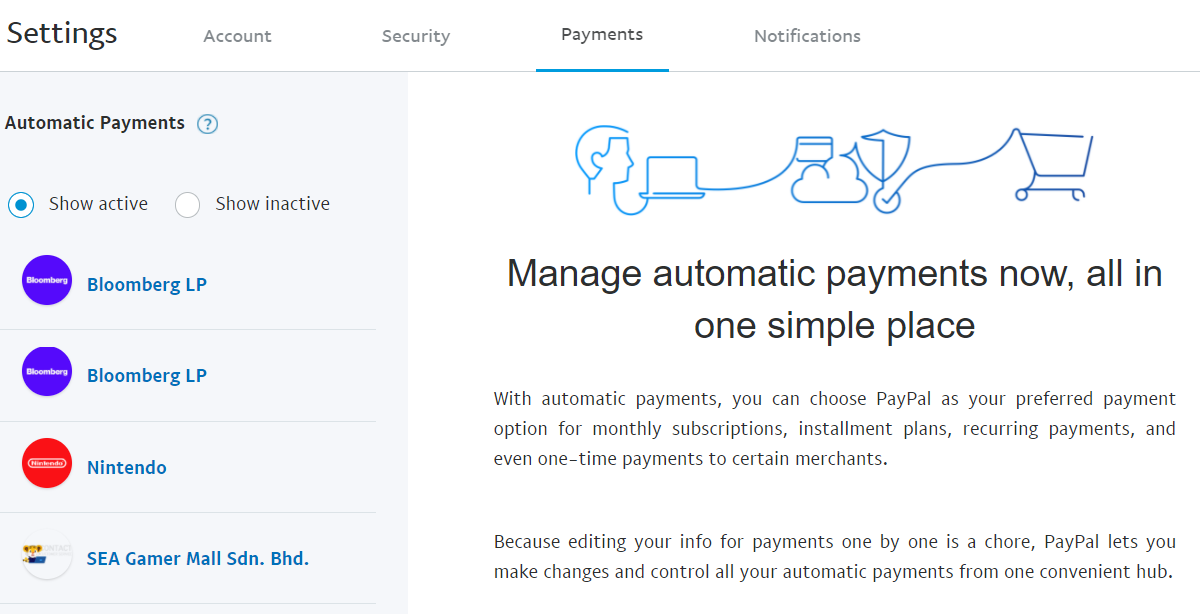 Dapatkah Pembayaran Dihentikan pada PayPal?